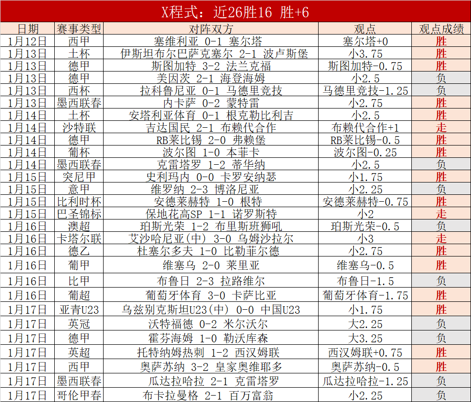 开宝体育,产品,开宝体育官网,开宝体育官网,KaiBao,Sports,足球直播,篮球赛事,体育高清,NBA直播
