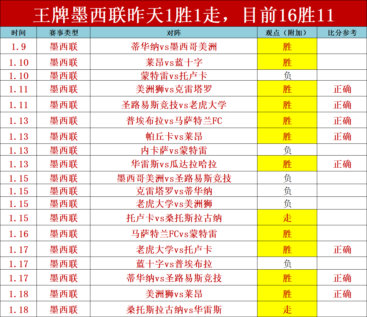 广厦击败北,京保持主场,连胜,开宝体育官网,KaiBao,Sports,足球直播,篮球赛事,体育高清,NBA直播