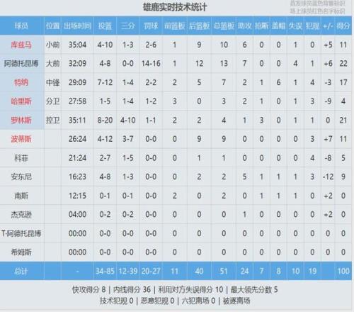 铜梁龙官方,揭秘,前广州队三,开宝体育官网,KaiBao,Sports,足球直播,篮球赛事,体育高清,NBA直播