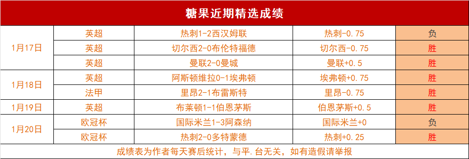 揭秘,关键对决,国王与灰熊,开宝体育官网,KaiBao,Sports,足球直播,篮球赛事,体育高清,NBA直播
