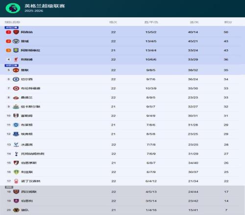 总决赛,辽疆争霸之,赵继伟经典,开宝体育官网,KaiBao,Sports,足球直播,篮球赛事,体育高清,NBA直播