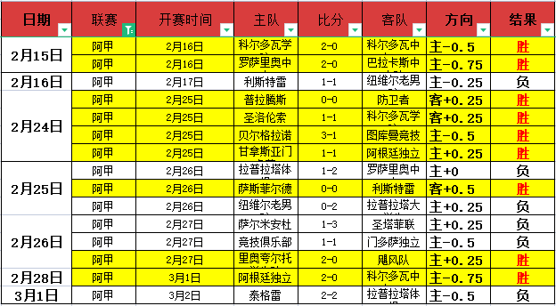 东契奇遭爵,士强势反扑,小牛防守漏,开宝体育官网,KaiBao,Sports,足球直播,篮球赛事,体育高清,NBA直播