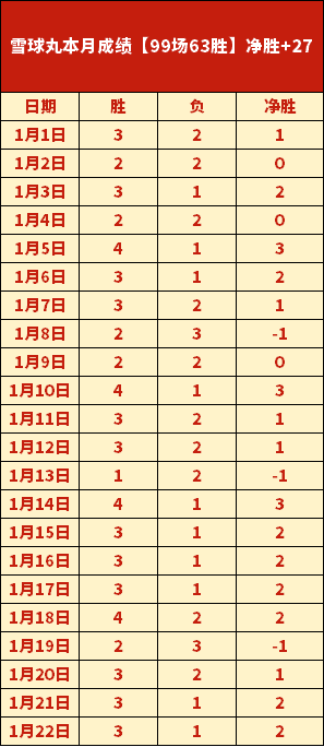 大帝面部伤,退战,杜兰特归阵,开宝体育官网,KaiBao,Sports,足球直播,篮球赛事,体育高清,NBA直播