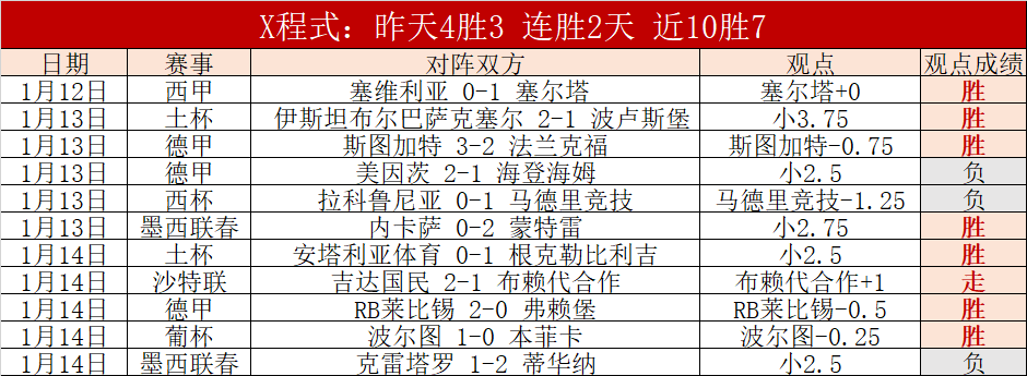 大乐透期号,专家推荐,艾沙姆质合,开宝体育官网,KaiBao,Sports,足球直播,篮球赛事,体育高清,NBA直播