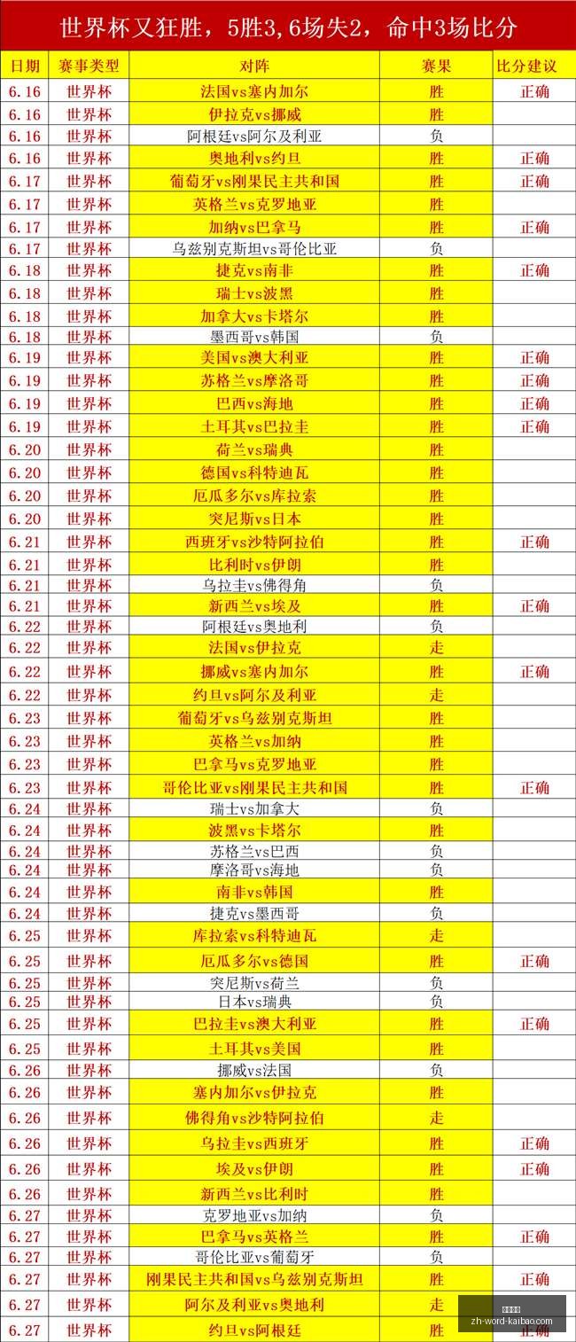开宝体育,开宝体育官网,开宝体育App,开宝体育官网,开宝体育App,开宝体育直播,开宝体育平台,开宝体育入口