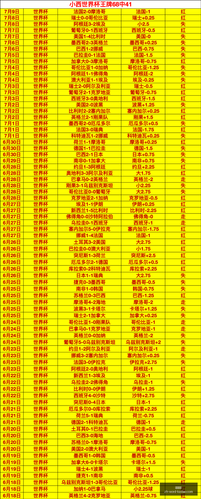开宝体育,开宝体育官网,开宝体育App,开宝体育官网,开宝体育App,开宝体育直播,开宝体育平台,开宝体育入口