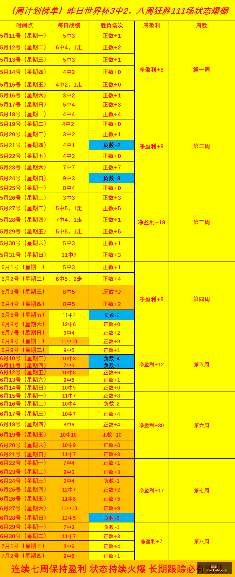 开宝体育开,宝体育官网,数据冲到,开宝体育官网,开宝体育App,开宝体育直播,开宝体育平台,开宝体育入口