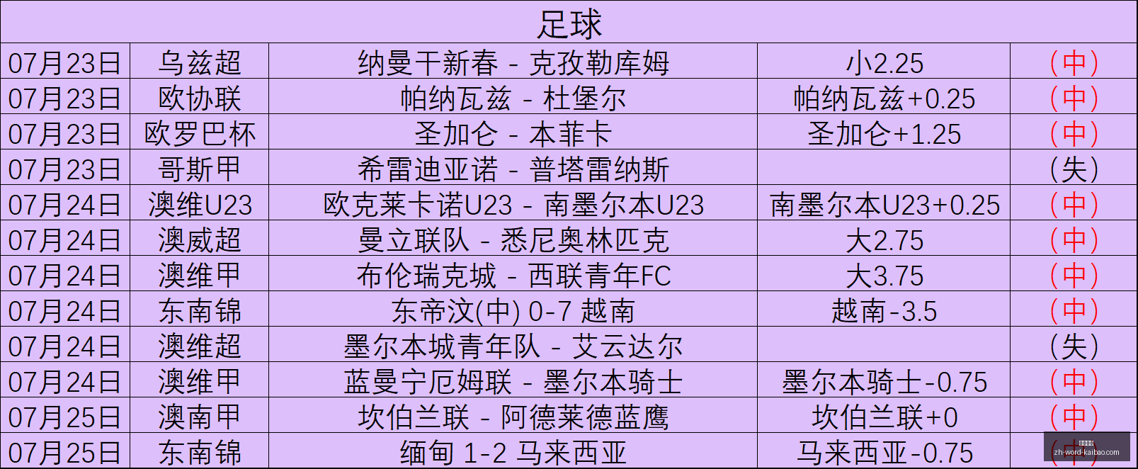 开宝体育,开宝体育官网,开宝体育App,开宝体育官网,开宝体育App,开宝体育直播,开宝体育平台,开宝体育入口