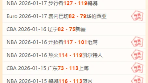 哈兰德火力全开！六战富勒姆全进球且送出助攻，场均进球率100%领跑！