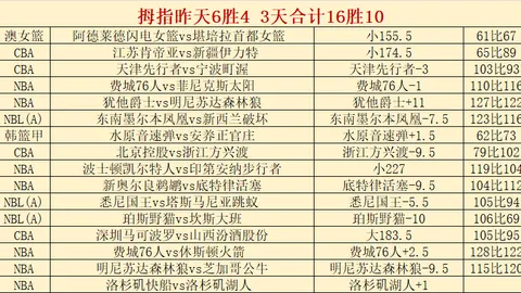 惊心动魄逆转！都灵客场以12胜7负强势逆袭，能否上演惊天大逆转好戏？