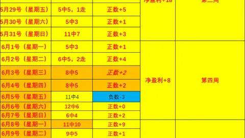 开宝体育开宝体育官网数据冲到051239引发关注